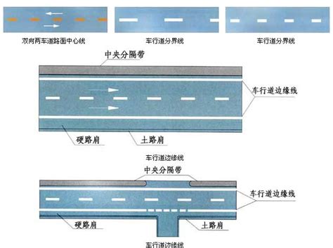 分向線|道 路交 通 標 道路交通標線號誌設置規則 線